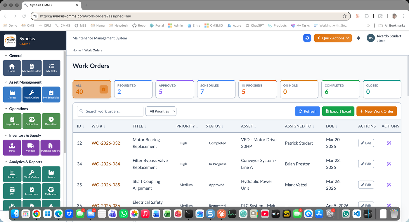 Synesis CMMS Work Orders list with status, priority, asset, and assigned technician