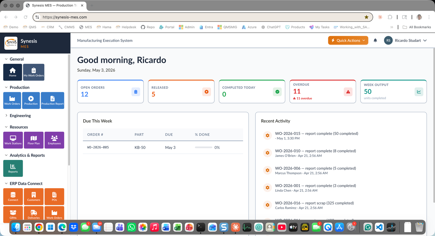 Synesis MES dashboard with open orders, released, completed today, overdue, and week output KPIs