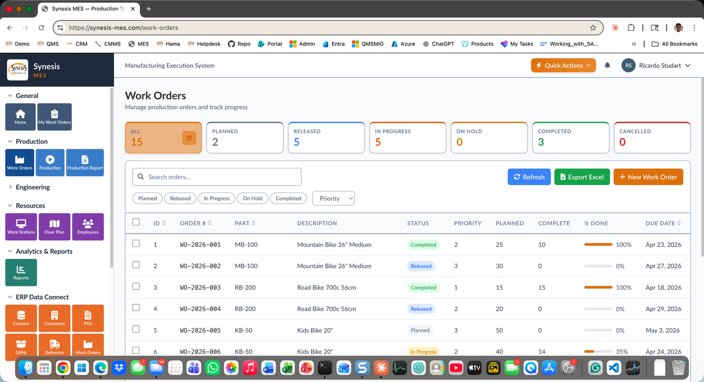 Synesis MES Work Orders list with status, priority, percent-complete, and due dates