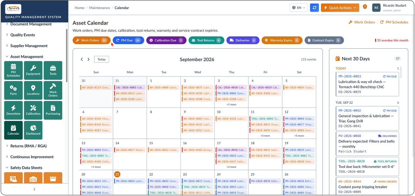 Synesis QMS Asset Calendar showing work orders, PM due dates, calibration due, tool returns, deliveries, warranty and contract expiries for the month with a next-30-days panel