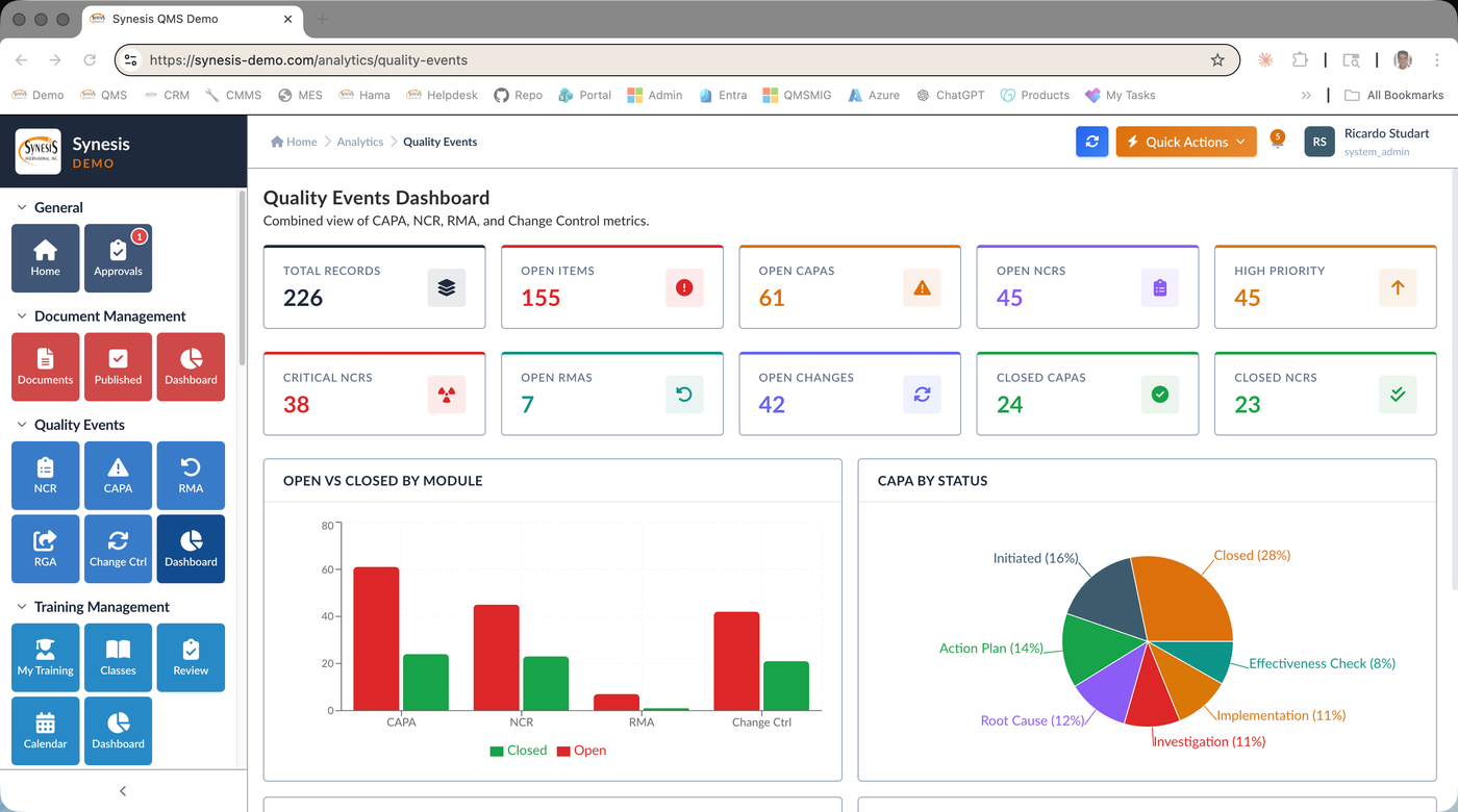 Quality Events dashboard with combined CAPA, NCR, RMA, and Change Control metrics